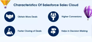 Salesforce-Sales-Cloud-Implementation-Complete-Guide